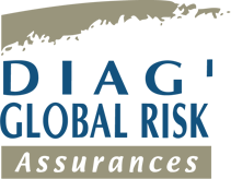 Diag-global Risk